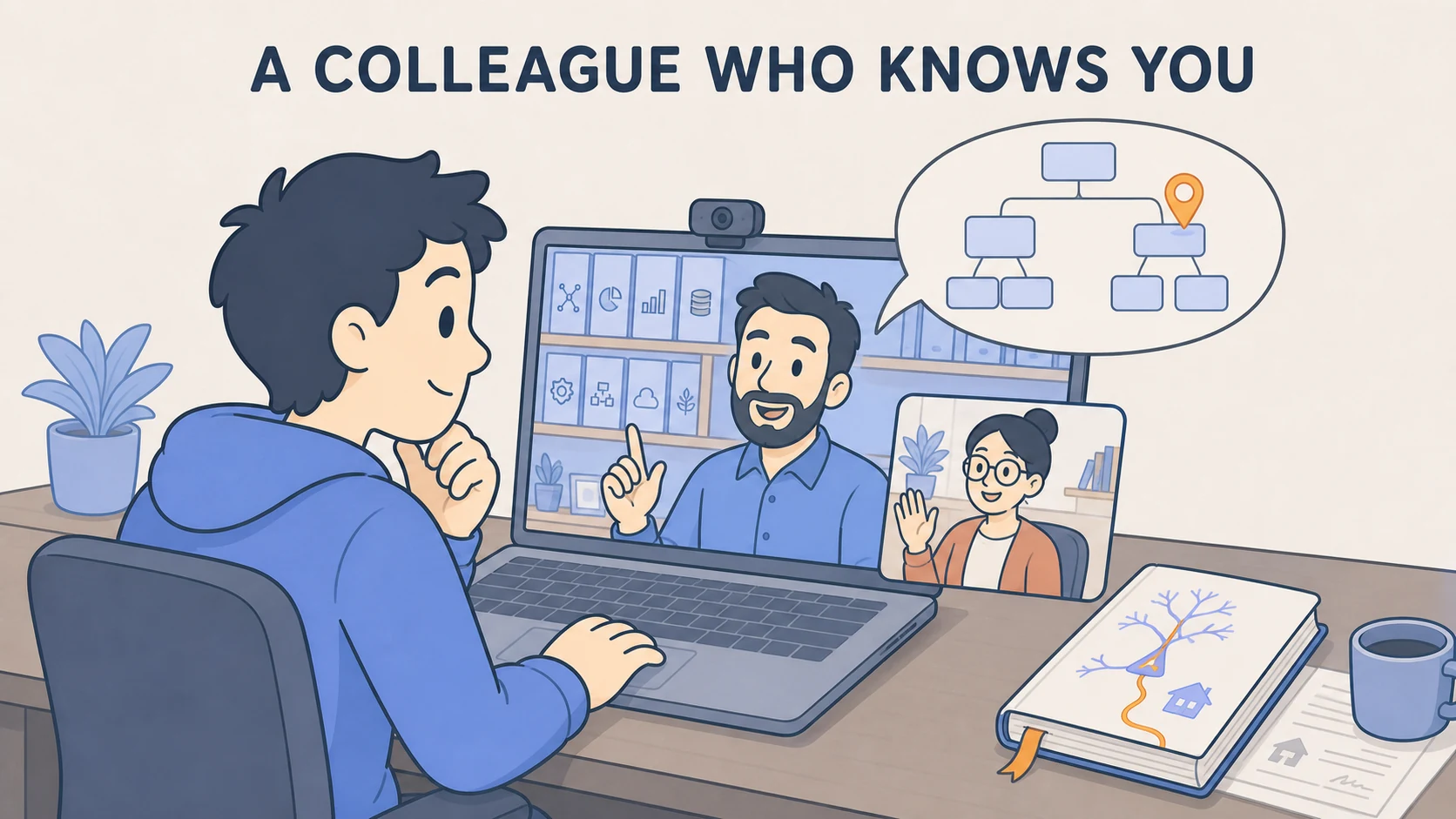 Page 1 — A colleague who knows you: an engineer on a video call with a colleague who remembers everything about the project; a notebook with a neuron emblem lies on the desk.