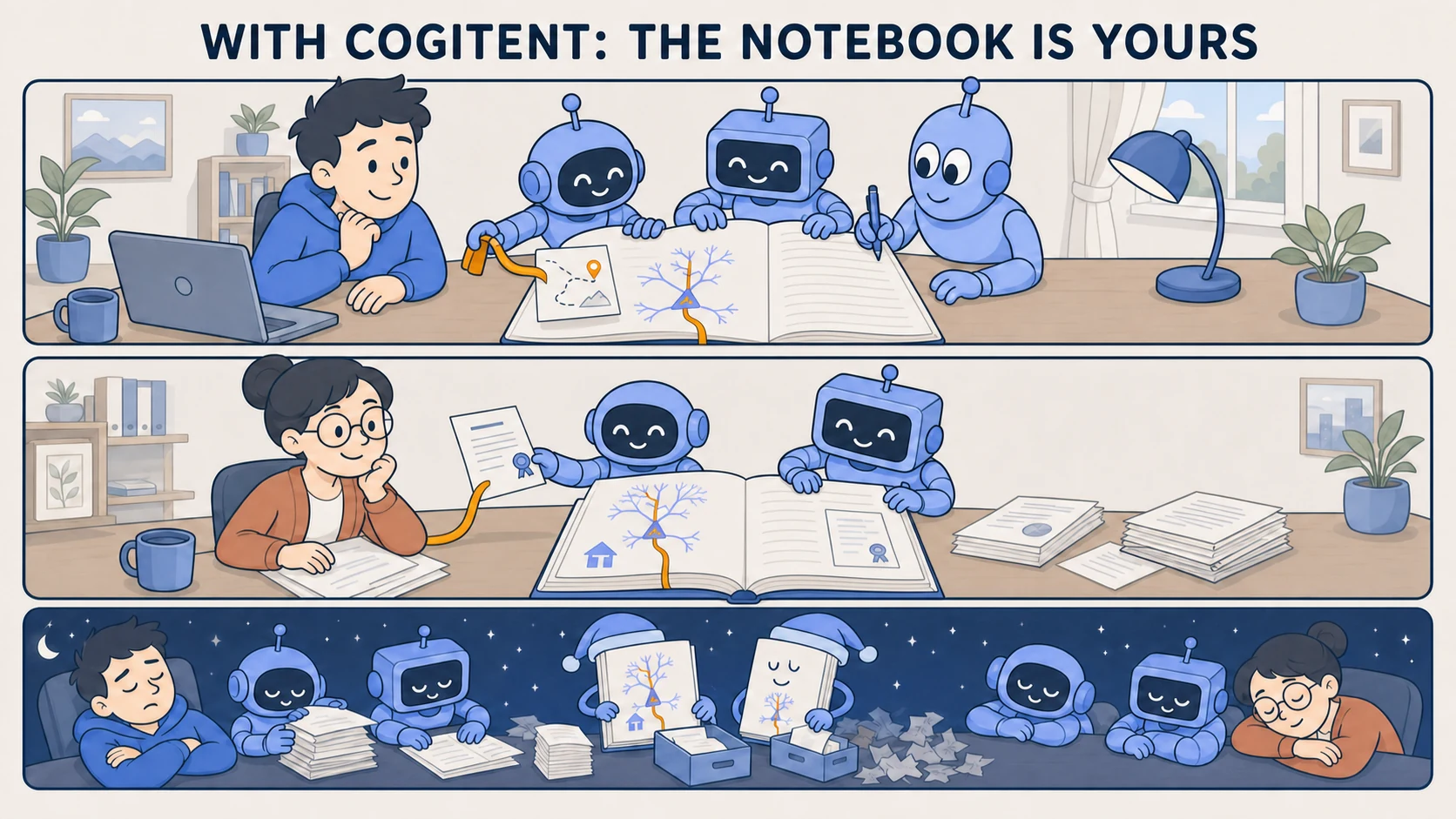 Page 4 — With Cogitent the notebook is yours: robots share each user's own glowing notebook and hold out the right page before it's asked for; at night the notebooks tidy their own pages while everyone sleeps.